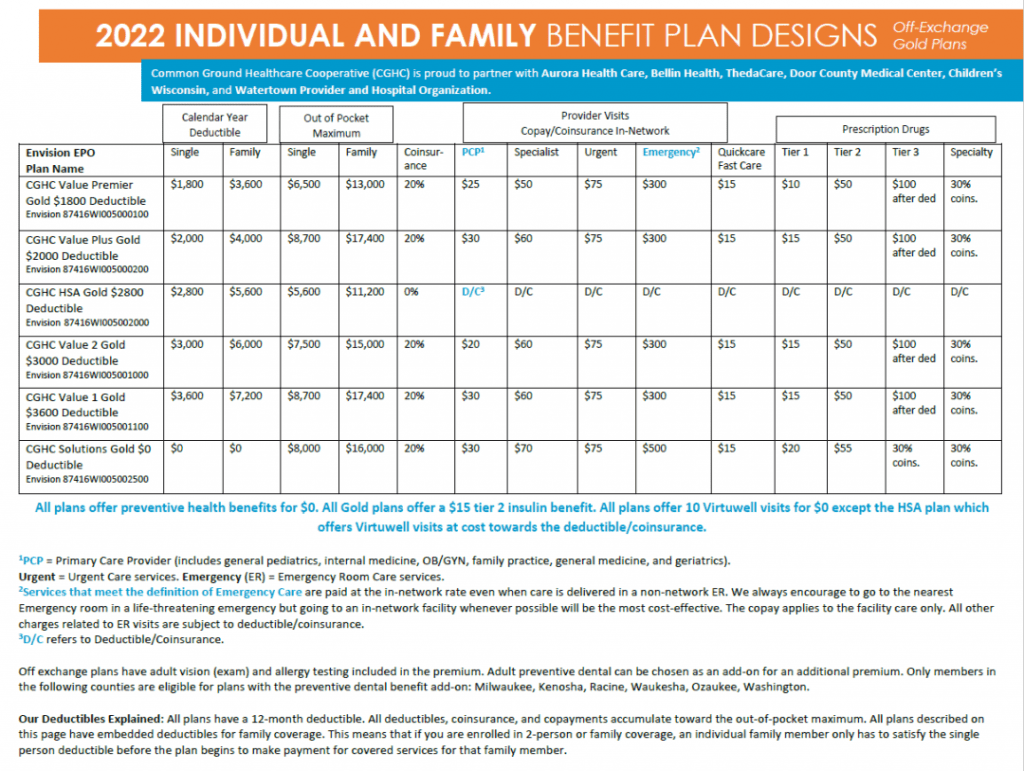 common-ground-healthcare-cooperative-individual-and-family-plans-2022